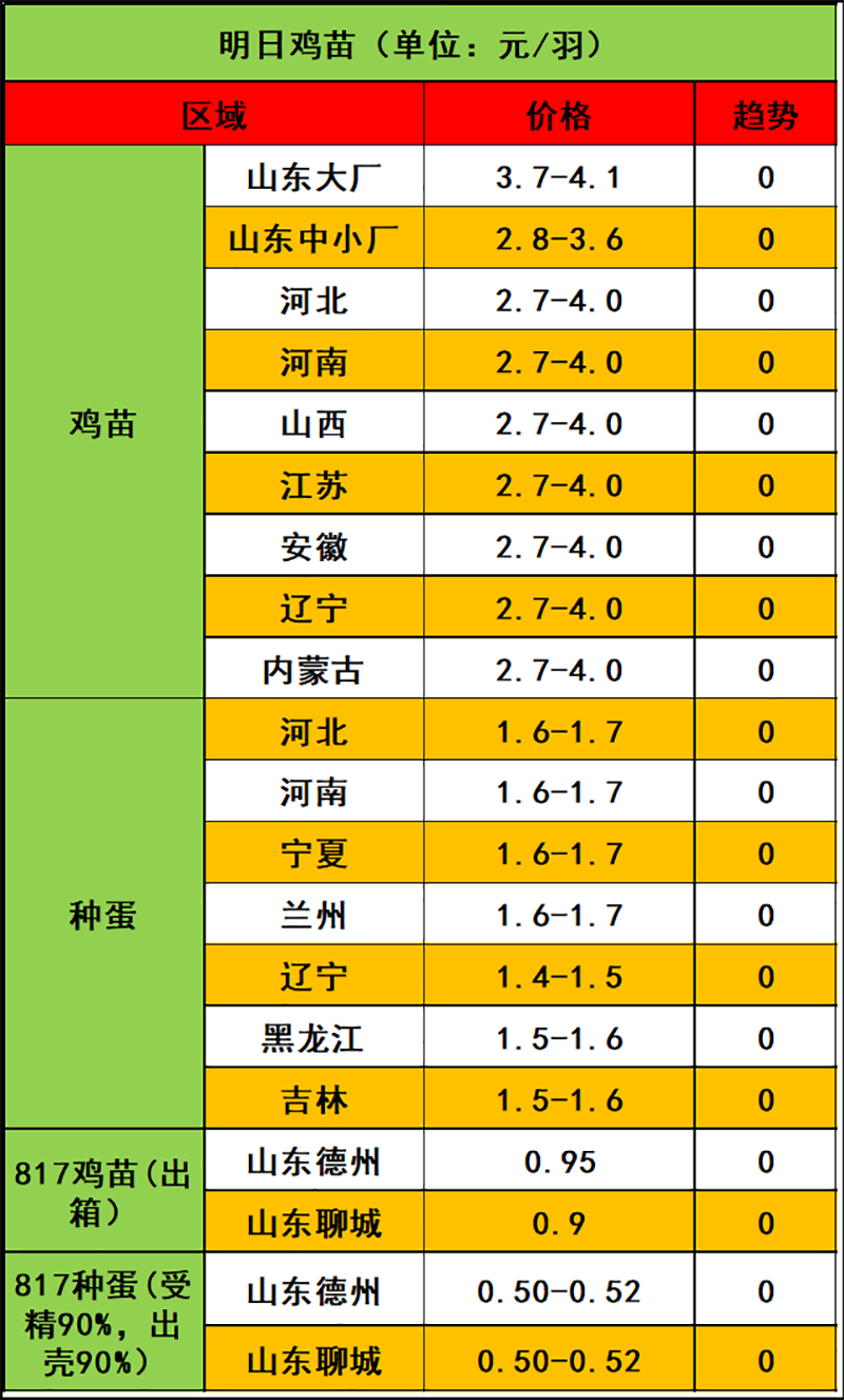 2024年4月16日市场行情